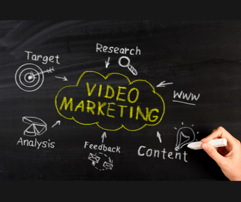JSS The Rise of Video Marketing 3